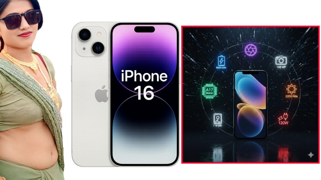 iPhone 16 Review in Hindi – Latest Features and Creator Tools