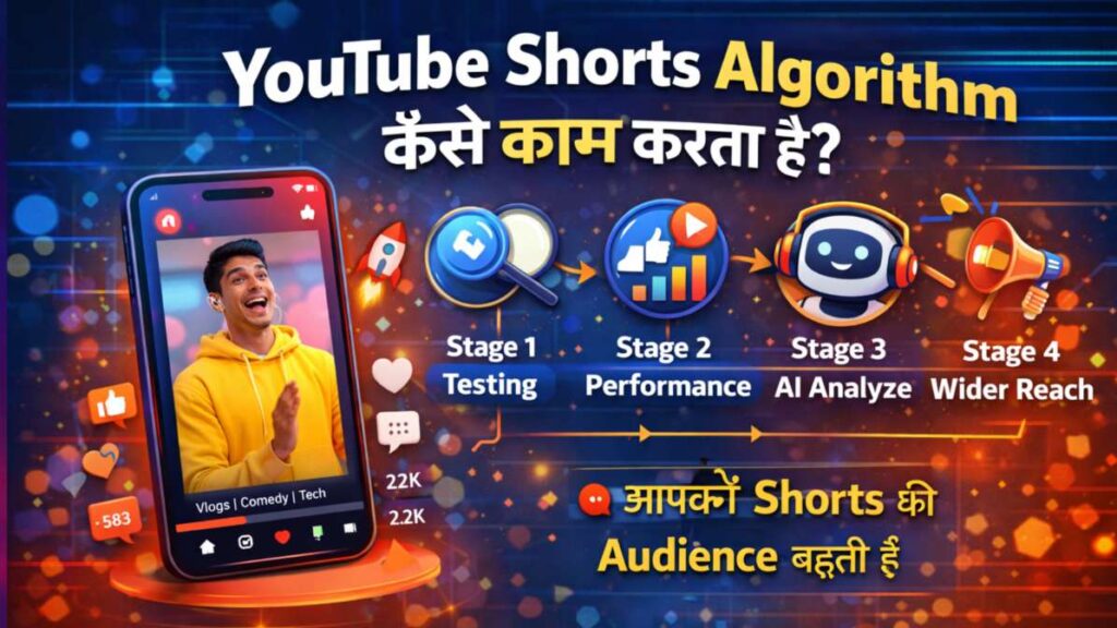 YouTube Shorts algorithm kaise kaam karta hai 2026